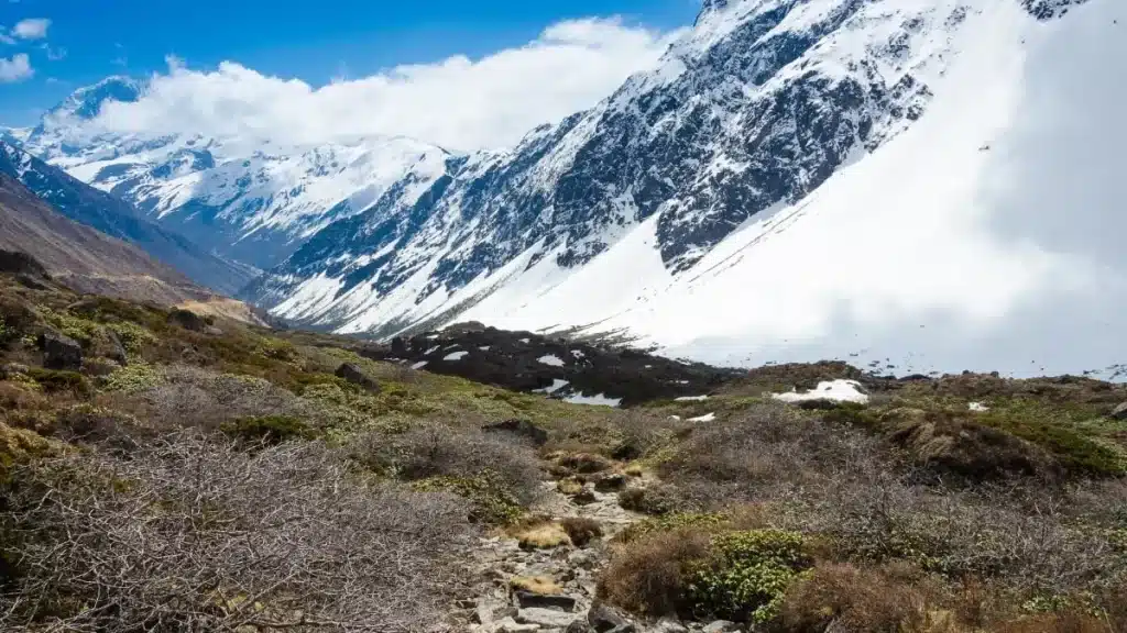 chopta
